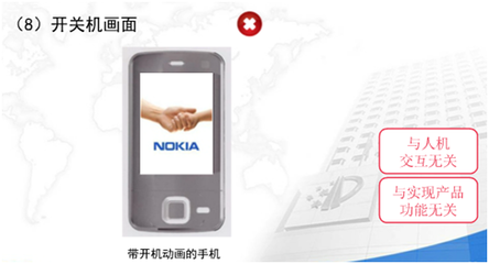 图形用户界面 人机交互的艺术桥梁及其多样性与动画设计的融合